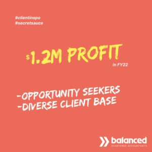 $1.2M profit in FY22. Opportunity seekers. Diverse client base.